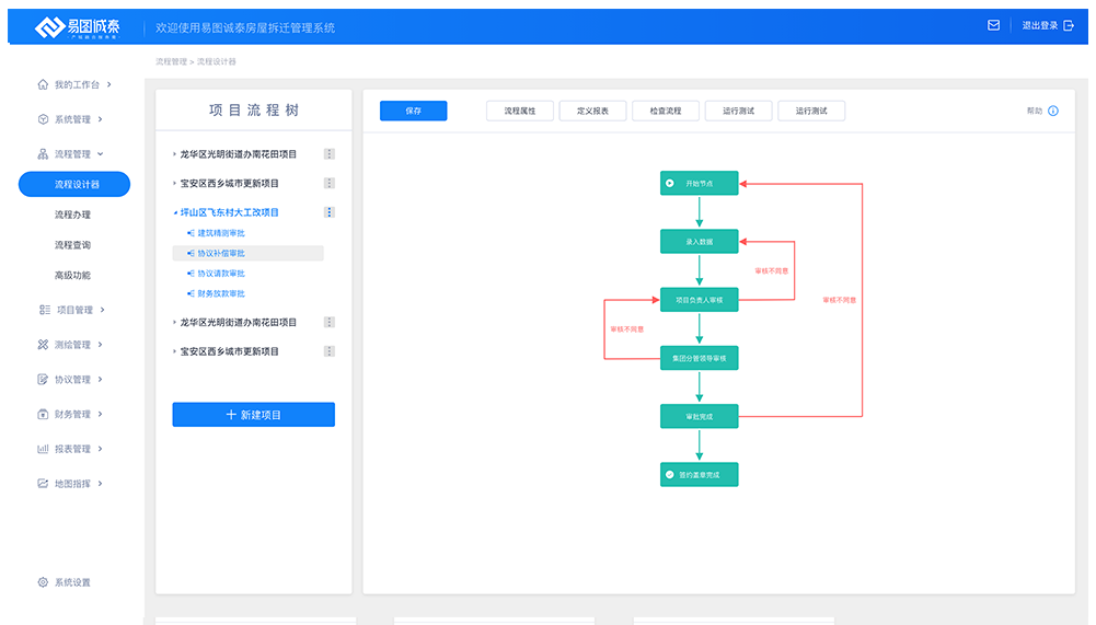 杏宇官方招商合作协议与全站代理商扶持计划图片
